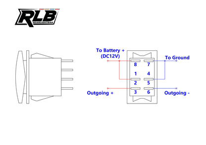 RLB ON/OFF Rocker Switch RLB Motorsports