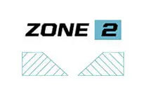 Lighting Zones Explained – Pivotal Motorsports